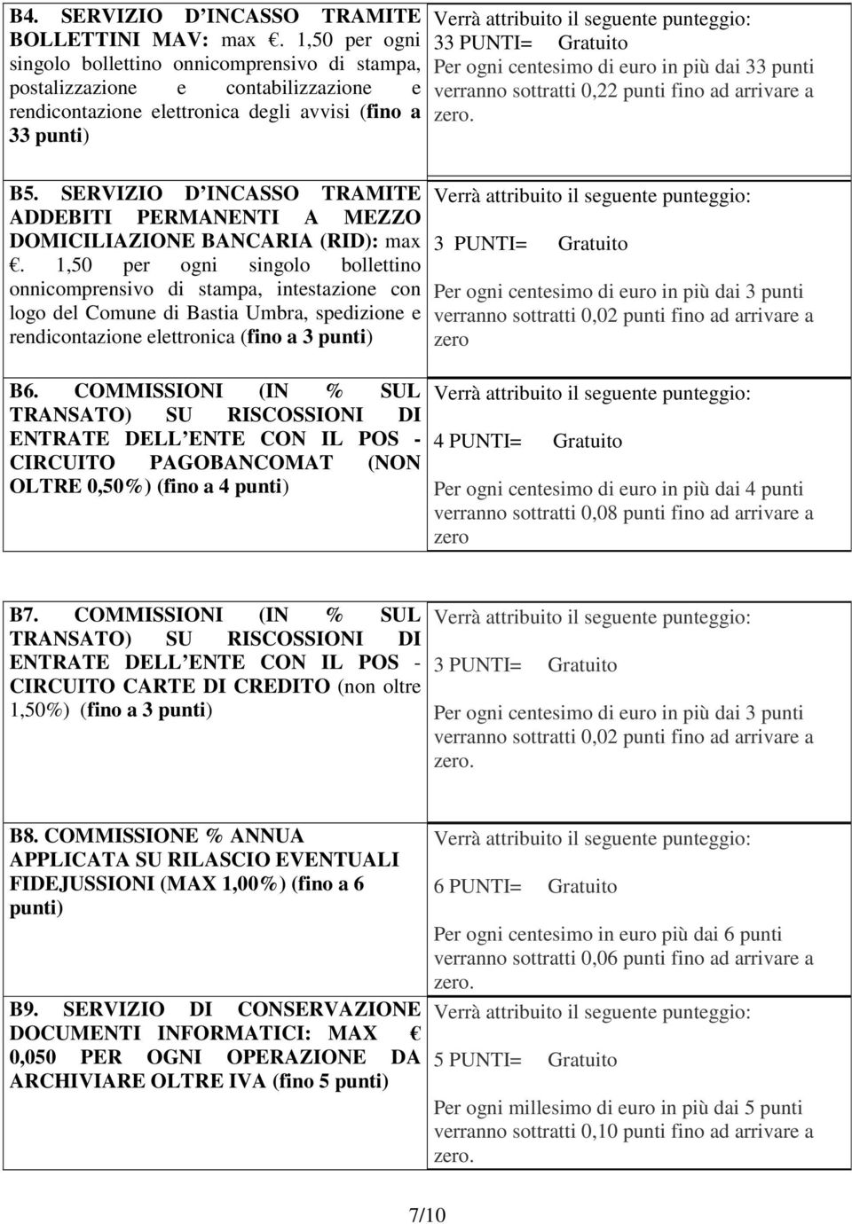 euro in più dai 33 punti verranno sottratti 0,22 punti fino ad arrivare a zero. B5. SERVIZIO D INCASSO TRAMITE ADDEBITI PERMANENTI A MEZZO DOMICILIAZIONE BANCARIA (RID): max.