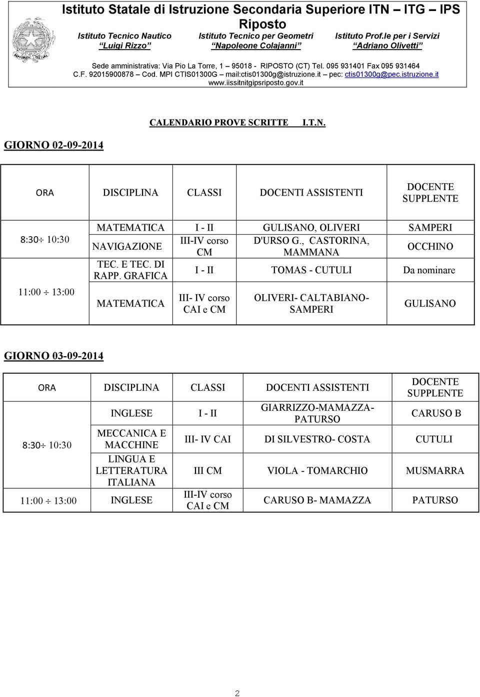 GRAFICA MATEMATICA III- IV corso CAI e CM OLIVERI- CALTABIANO- SAMPERI GULISANO GIORNO 03-09-2014 INGLESE MECCANICA E MACCHINE LINGUA E