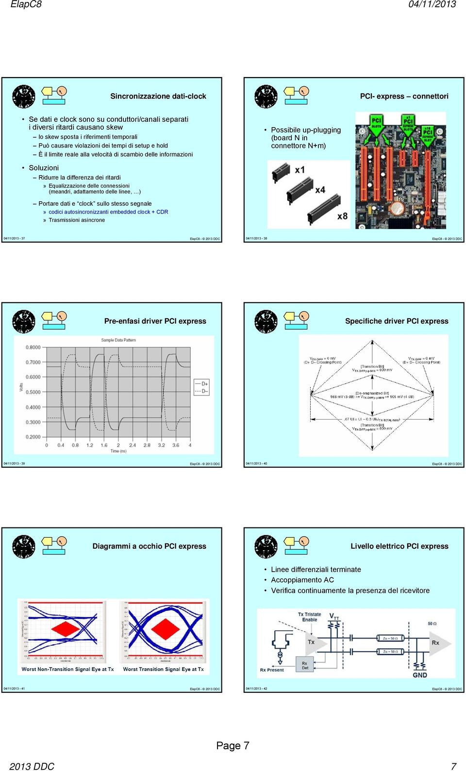 connessioni (meandri, adattamento delle linee, ) Portare dati e clock sullo stesso segnale» codici autosincronizzanti embedded clock + CDR» Trasmissioni asincrone 04/11/2013-37 ElapC8-2013 DDC