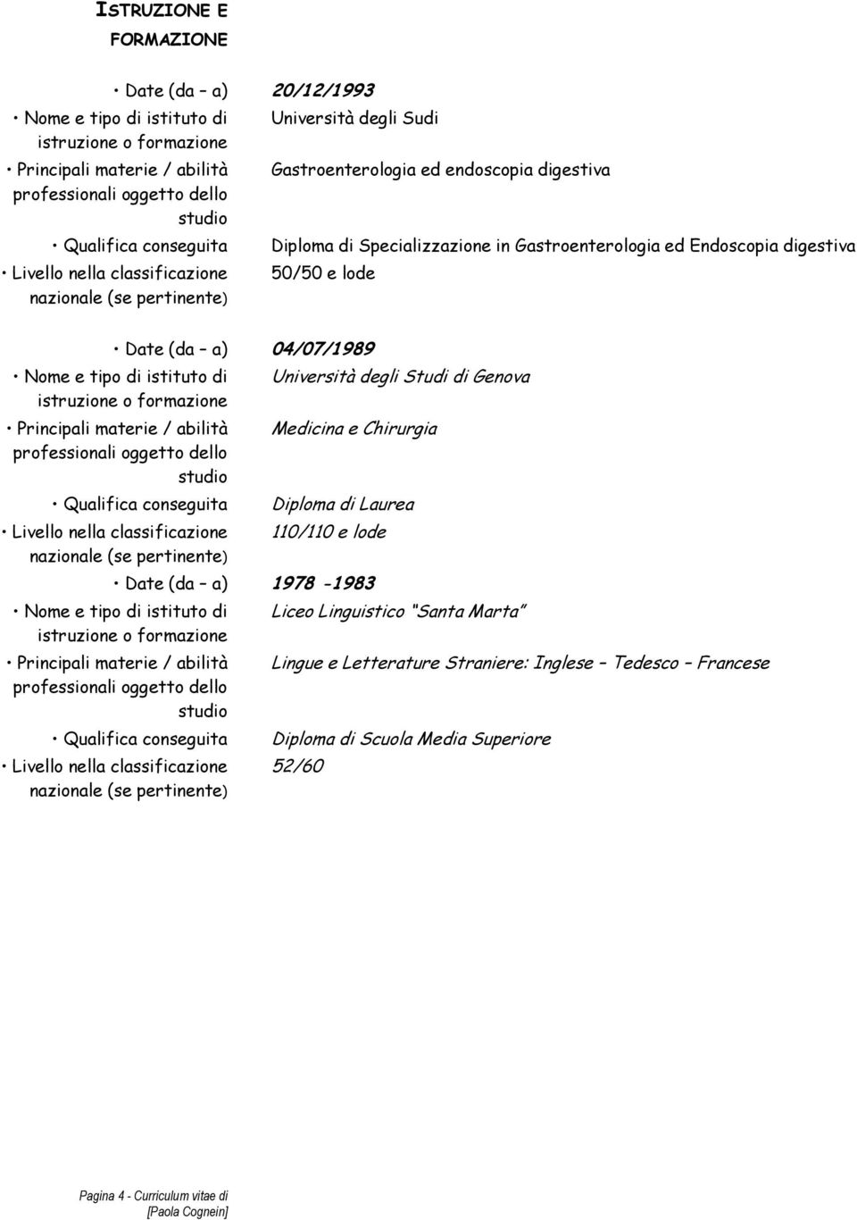 (da a) 04/07/1989 Nome e tipo di istituto di istruzione o formazione Principali materie / abilità professionali oggetto dello studio Qualifica conseguita Livello nella classificazione nazionale (se