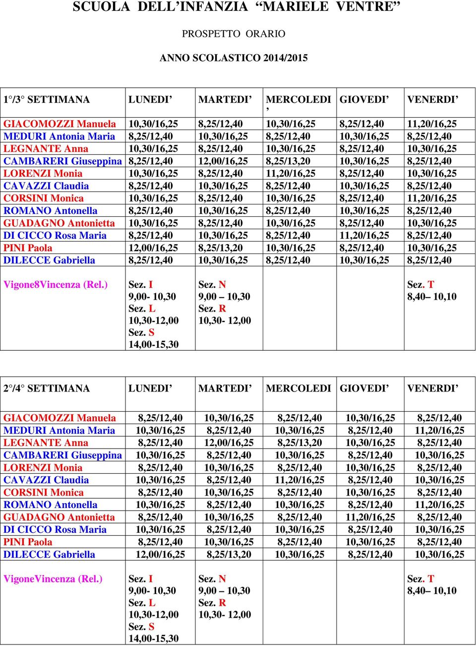 12,00/16,25 8,25/13,20 10,30/16,25 8,25/12,40 LORENZI Monia 10,30/16,25 8,25/12,40 11,20/16,25 8,25/12,40 10,30/16,25 CAVAZZI Claudia 8,25/12,40 10,30/16,25 8,25/12,40 10,30/16,25 8,25/12,40 CORSINI