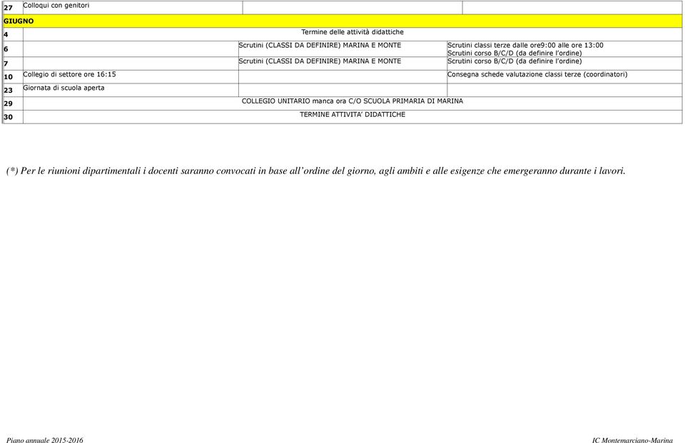 Consegna schede valutazione classi terze (coordinatori) 23 Giornata di scuola aperta 29 COLLEGIO UNITARIO manca ora C/O SCUOLA PRIMARIA DI MARINA 30 TERMINE