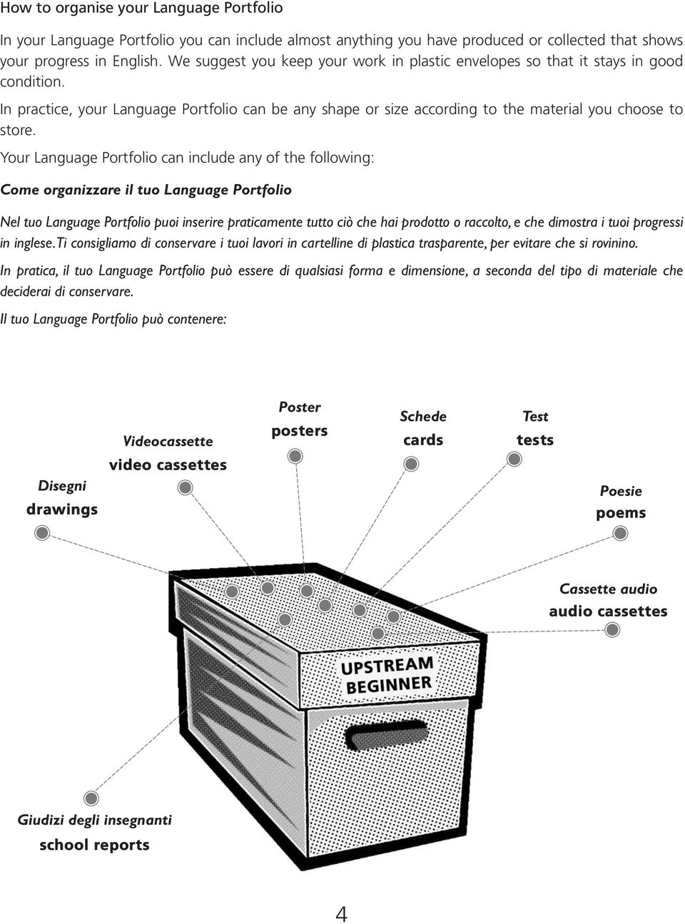 Your Language Portfolio can include any of the following: Come organizzare il tuo Language Portfolio Nel tuo Language Portfolio puoi inserire praticamente tutto ciò che hai prodotto o raccolto, e che