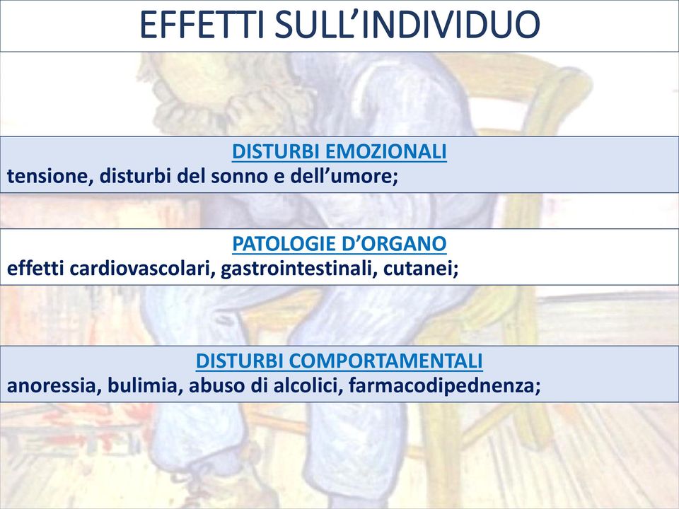 cardiovascolari, gastrointestinali, cutanei; DISTURBI