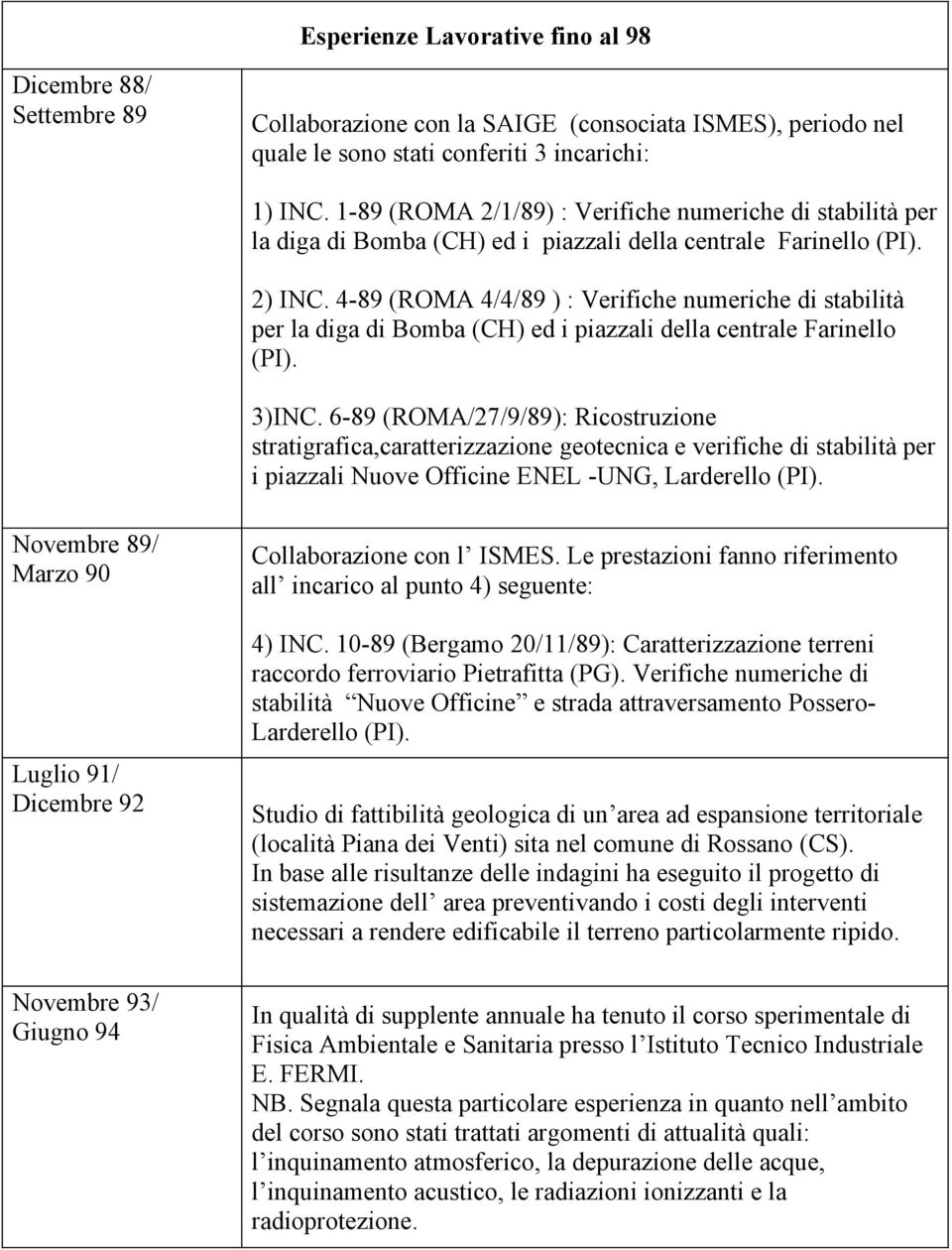 4-89 (ROMA 4/4/89 ) : Verifiche numeriche di stabilità per la diga di Bomba (CH) ed i piazzali della centrale Farinello (PI). 3)INC.