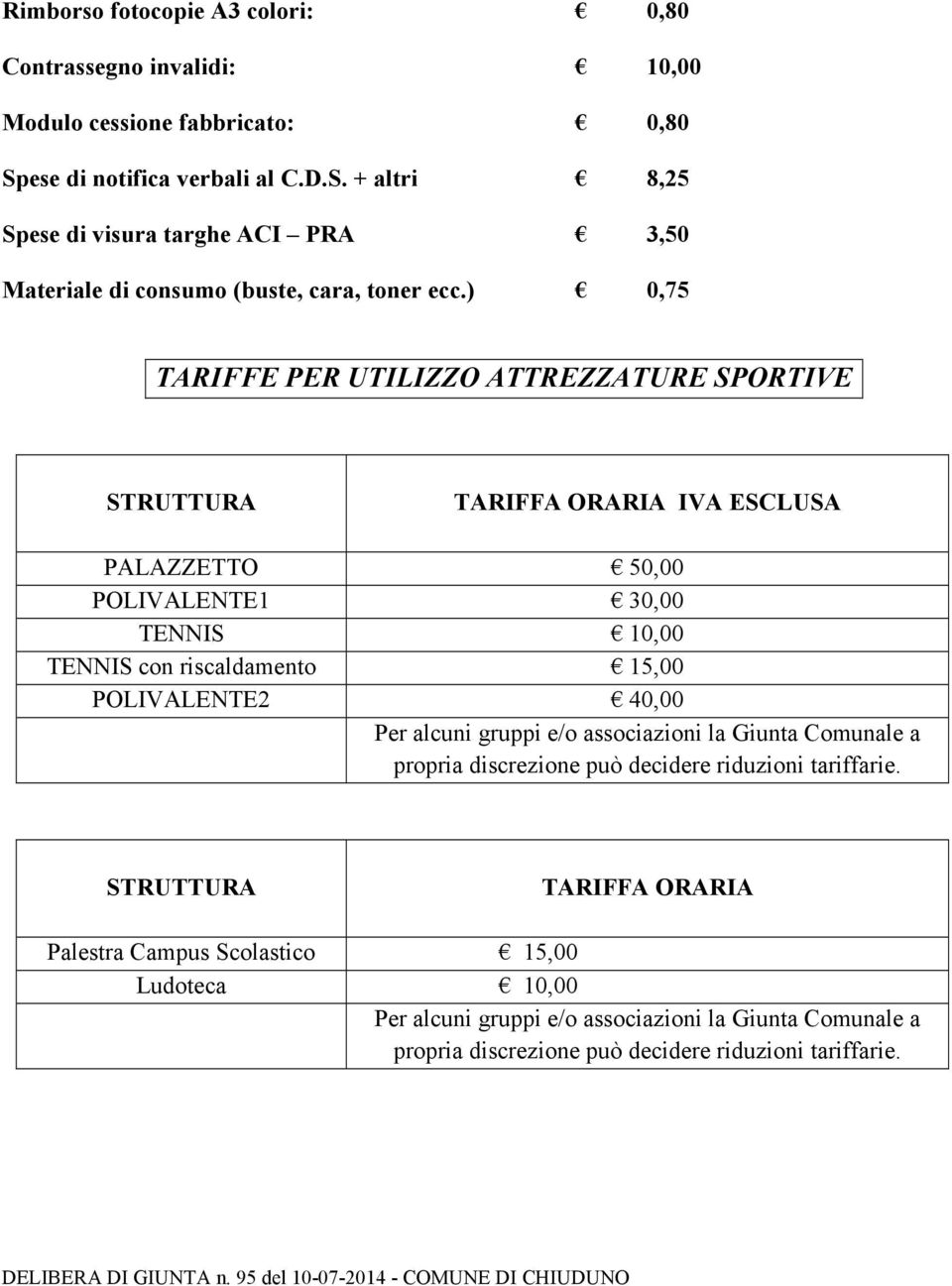 ) 0,75 TARIFFE PER UTILIZZO ATTREZZATURE SPORTIVE STRUTTURA ORARIA IVA ESCLUSA PALAZZETTO 50,00 POLIVALENTE1 30,00 TENNIS 10,00 TENNIS con riscaldamento 15,00 POLIVALENTE2