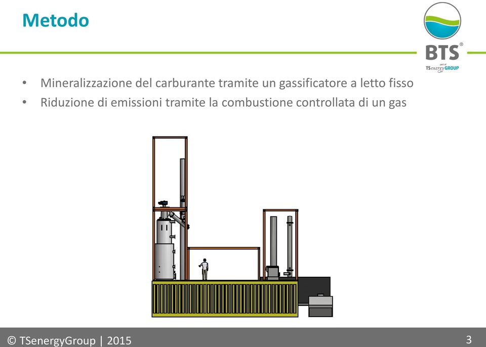 Riduzione di emissioni tramite la