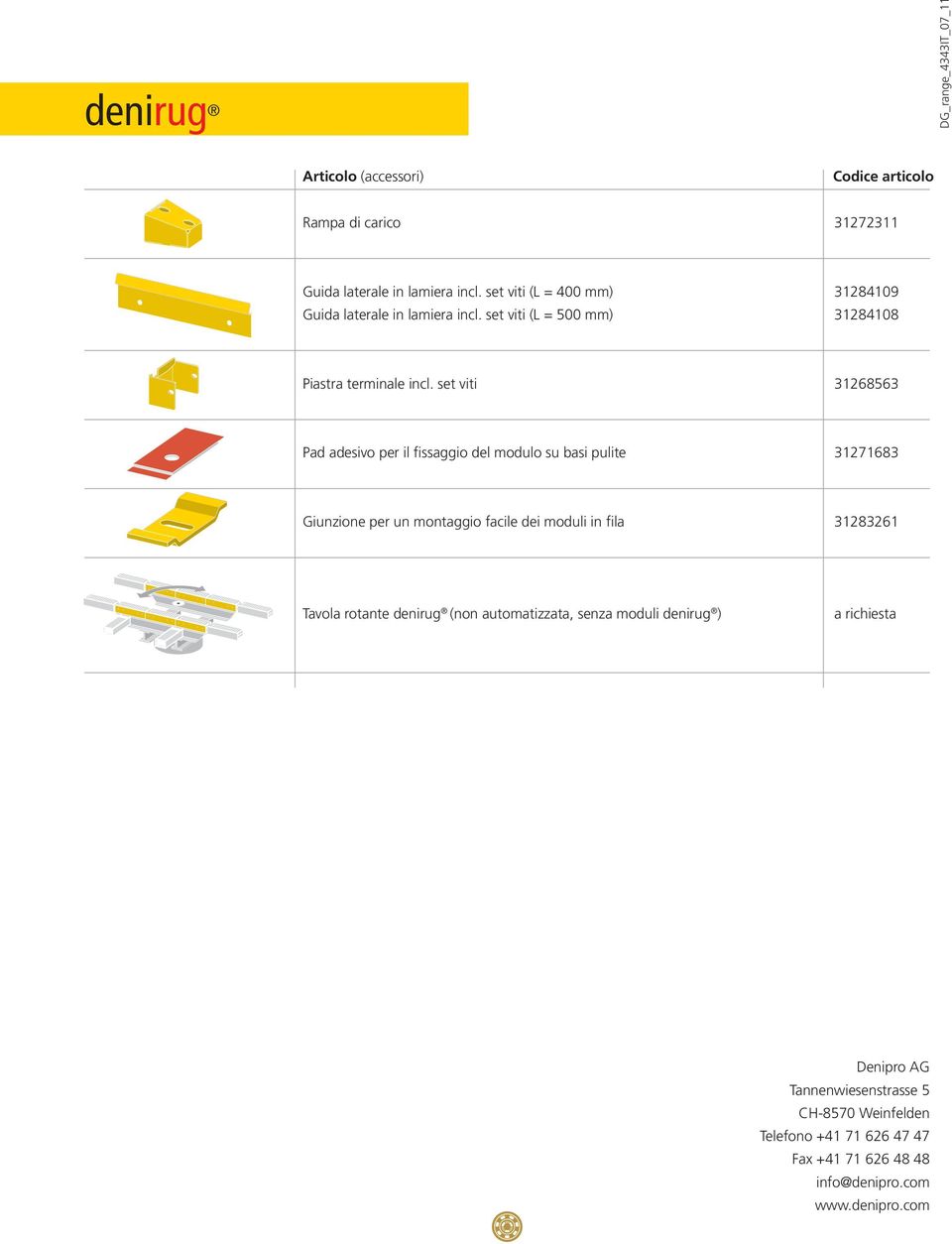 set viti 31268563 Pad adesivo per il fissaggio del modulo su basi pulite 31271683 Giunzione per un montaggio facile dei moduli in fila 31283261 Tavola rotante denirug (non