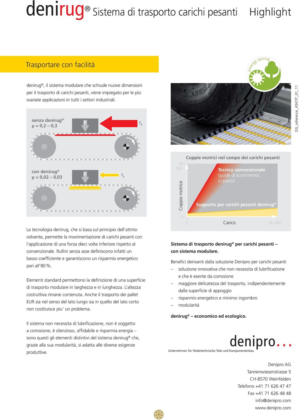 senza denirug µ = 0,2 0,3 F R DG_reference_4347IT_01_11 con denirug µ = 0,02 0,03 La tecnologia denirug, che si basa sul principio dell attrito volvente, permette la movimentazione di carichi pesanti