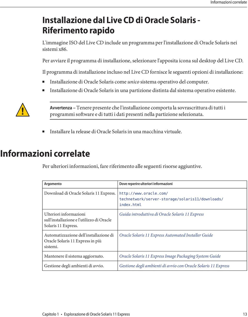 Il programma di installazione incluso nel Live CD fornisce le seguenti opzioni di installazione: Installazione di Oracle Solaris come unico sistema operativo del computer.