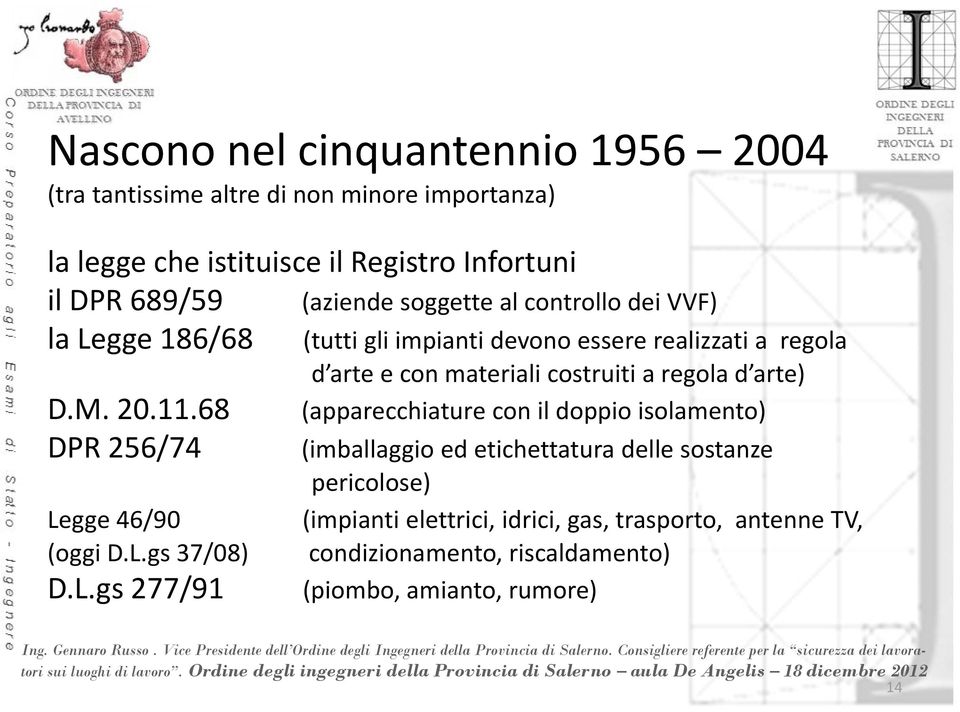 devono essere realizzati a regola d arte e con materiali costruiti a regola d arte) (apparecchiature con il doppio isolamento) (imballaggio ed