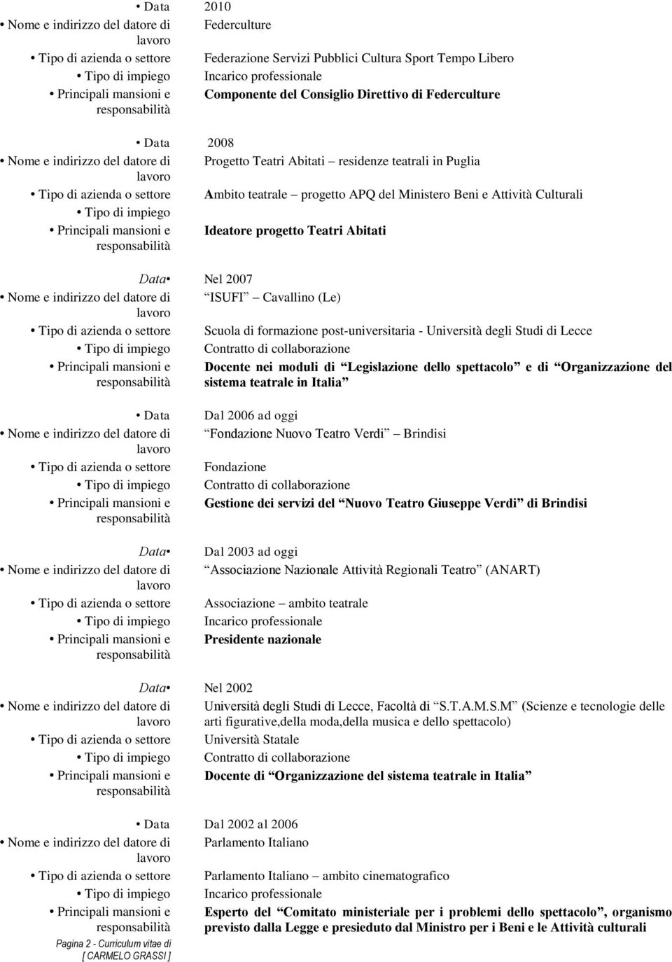 Lecce Contratto di collaborazione Docente nei moduli di Legislazione dello spettacolo e di Organizzazione del sistema teatrale in Italia Data Data Dal 2006 ad oggi Fondazione Nuovo Teatro Verdi