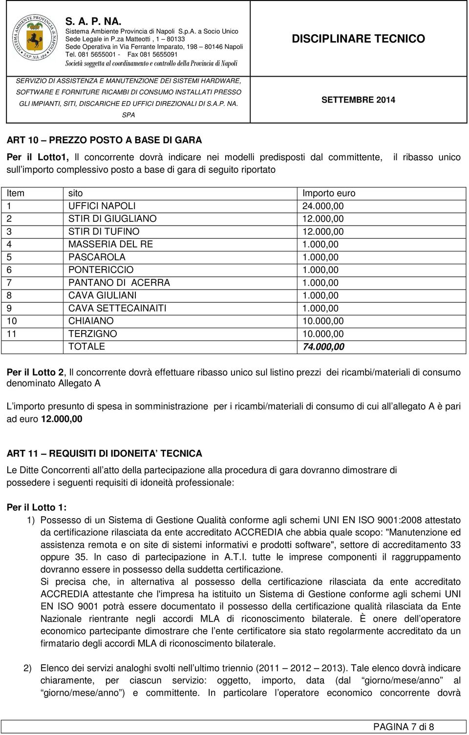 000,00 7 PANTANO DI ACERRA 1.000,00 8 CAVA GIULIANI 1.000,00 9 CAVA SETTECAINAITI 1.000,00 10 CHIAIANO 10.000,00 11 TERZIGNO 10.000,00 TOTALE 74.