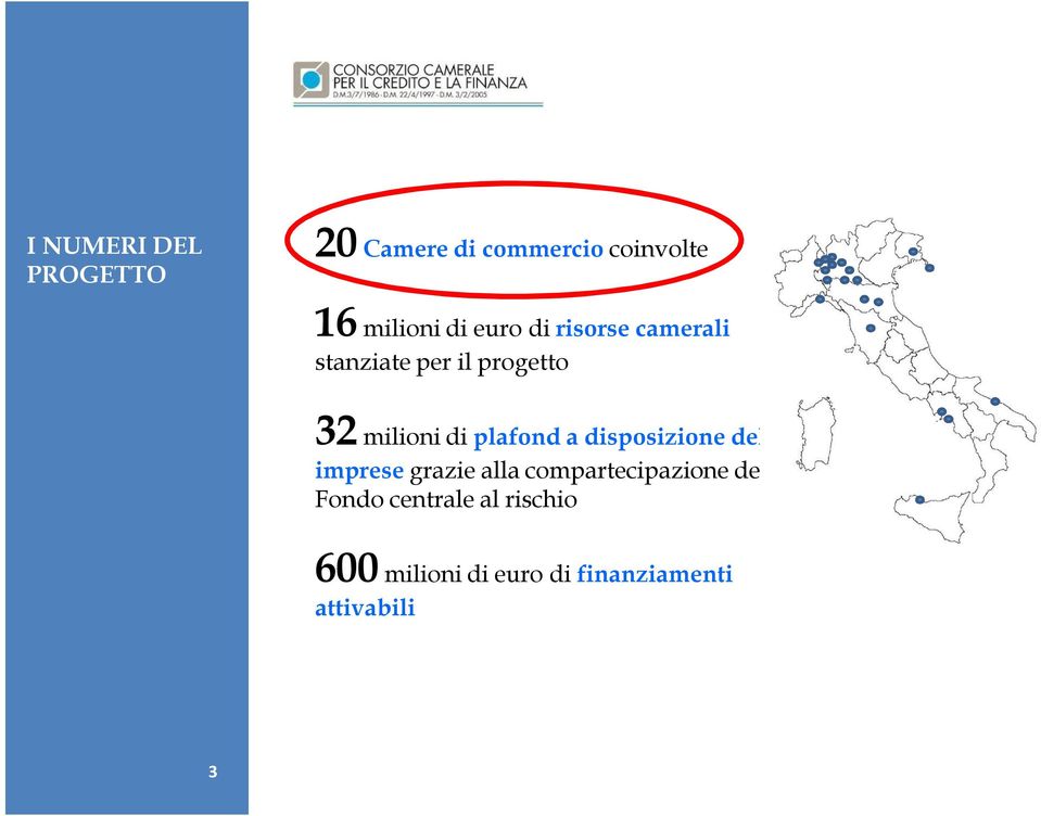 plafond a disposizione delle imprese grazie alla compartecipazione