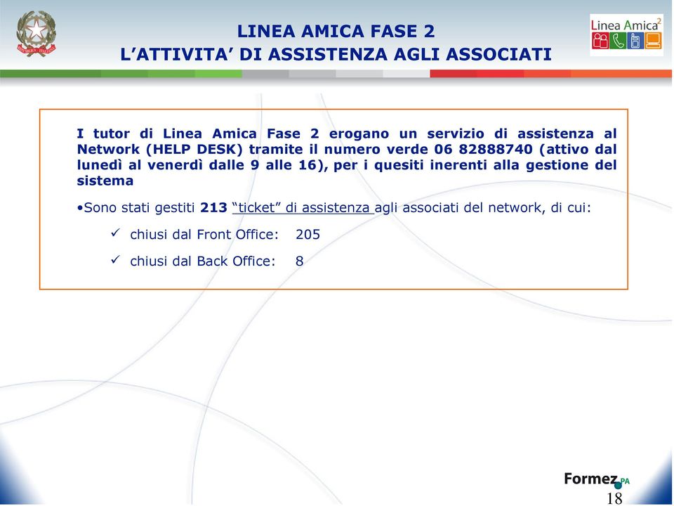 dalle 9 alle 16), per i quesiti inerenti alla gestione del sistema Sono stati gestiti 213 ticket di