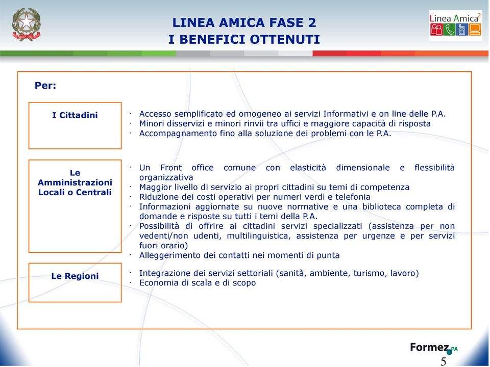 competenza Riduzione dei costi operativi per numeri verdi e telefonia Informazioni aggiornate su nuove normative e una biblioteca completa di domande e risposte su tutti i temi della P.A.