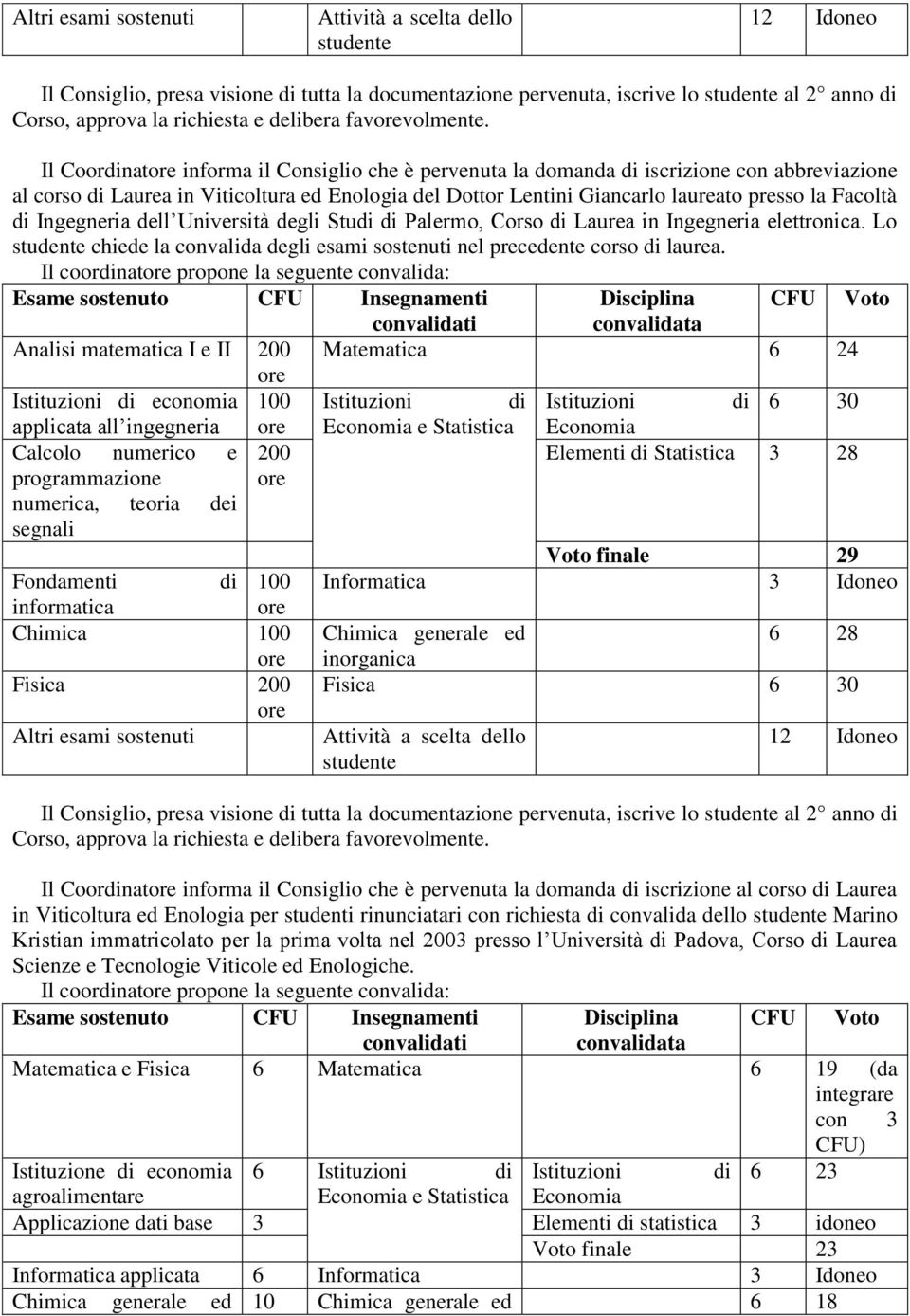 Facoltà di Ingegneria dell Università degli Studi di Palermo, Corso di Laurea in Ingegneria elettronica. Lo studente chiede la convalida degli esami sostenuti nel precedente corso di laurea.