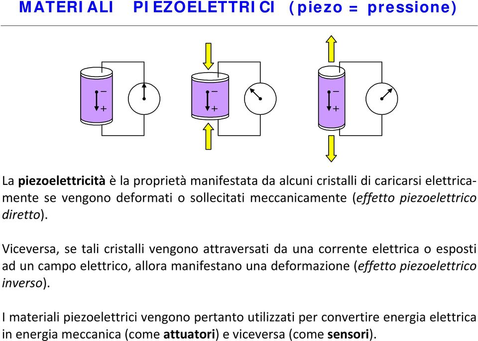 Vievera, e tali ritalli vengono attraverati a una orrente elettria o epoti a un ampo elettrio, allora manifetano una