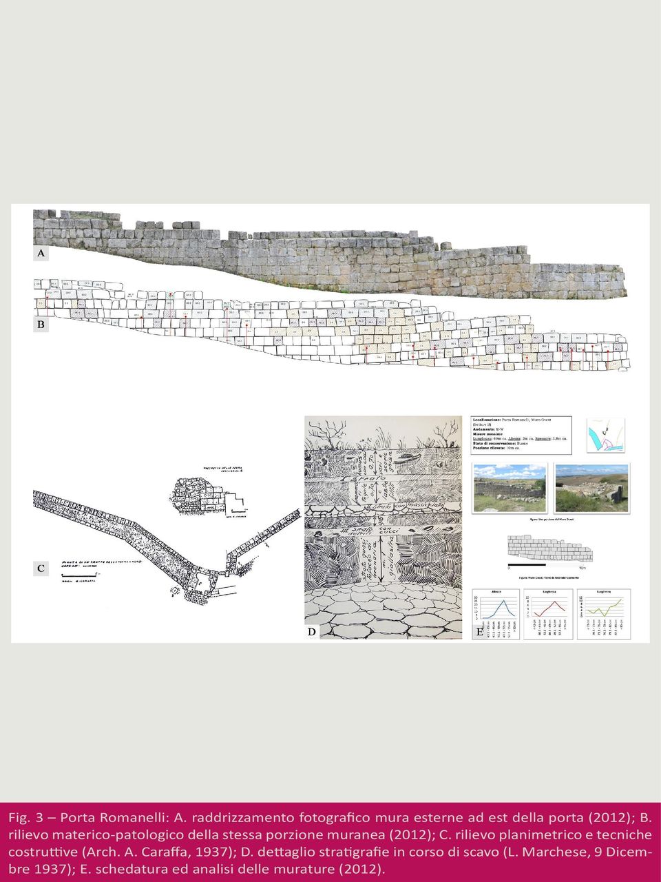 rilievo materico-patologico della stessa porzione muranea (2012); C.