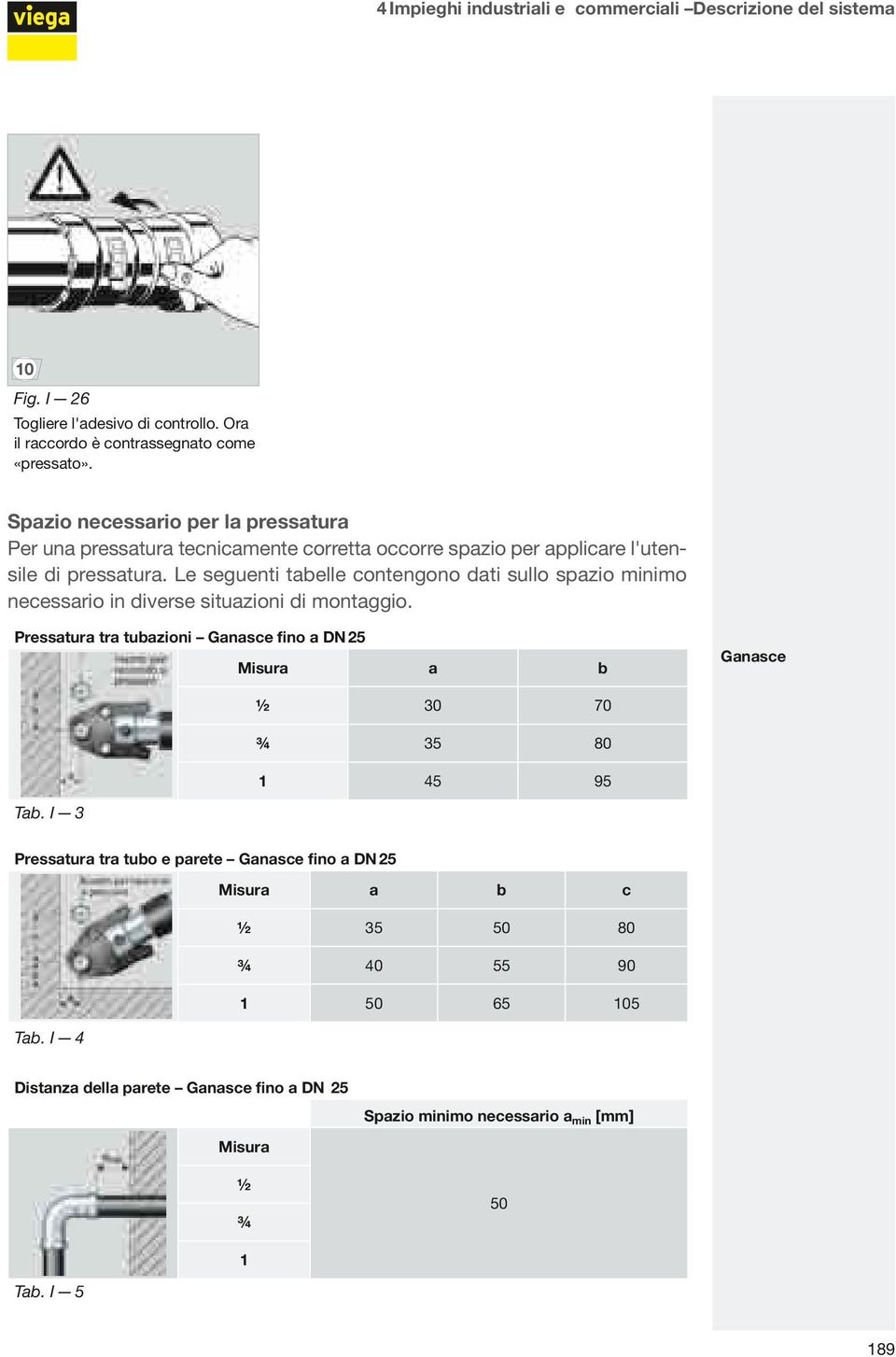 Le seguenti tabelle contengono dati sullo spazio minimo necessario in diverse situazioni di montaggio.