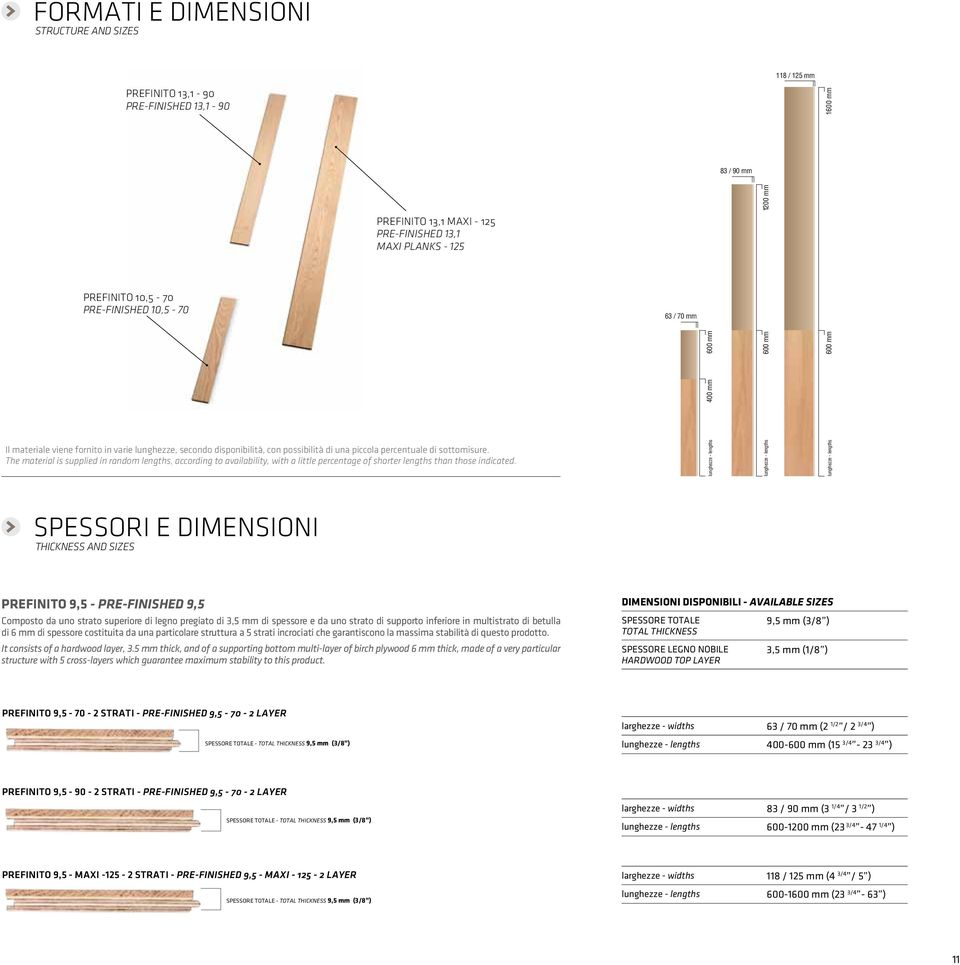 The material is supplied in random lengths, according to availability, with a little percentage of shorter lengths than those indicated.