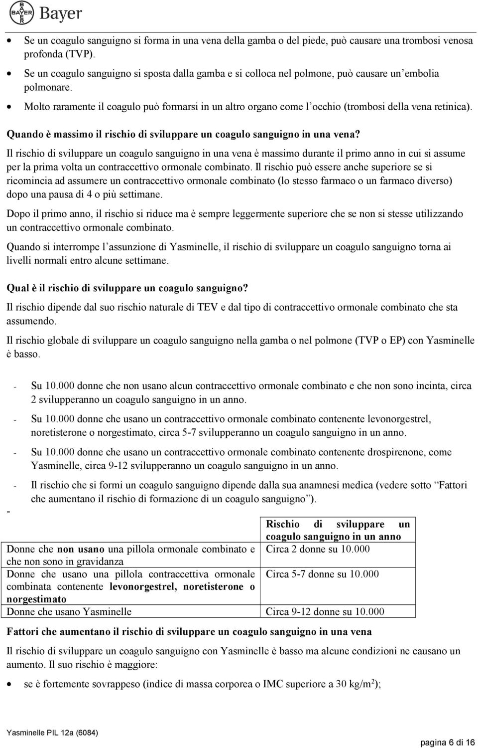 Molto raramente il coagulo può formarsi in un altro organo come l occhio (trombosi della vena retinica). Quando è massimo il rischio di sviluppare un coagulo sanguigno in una vena?