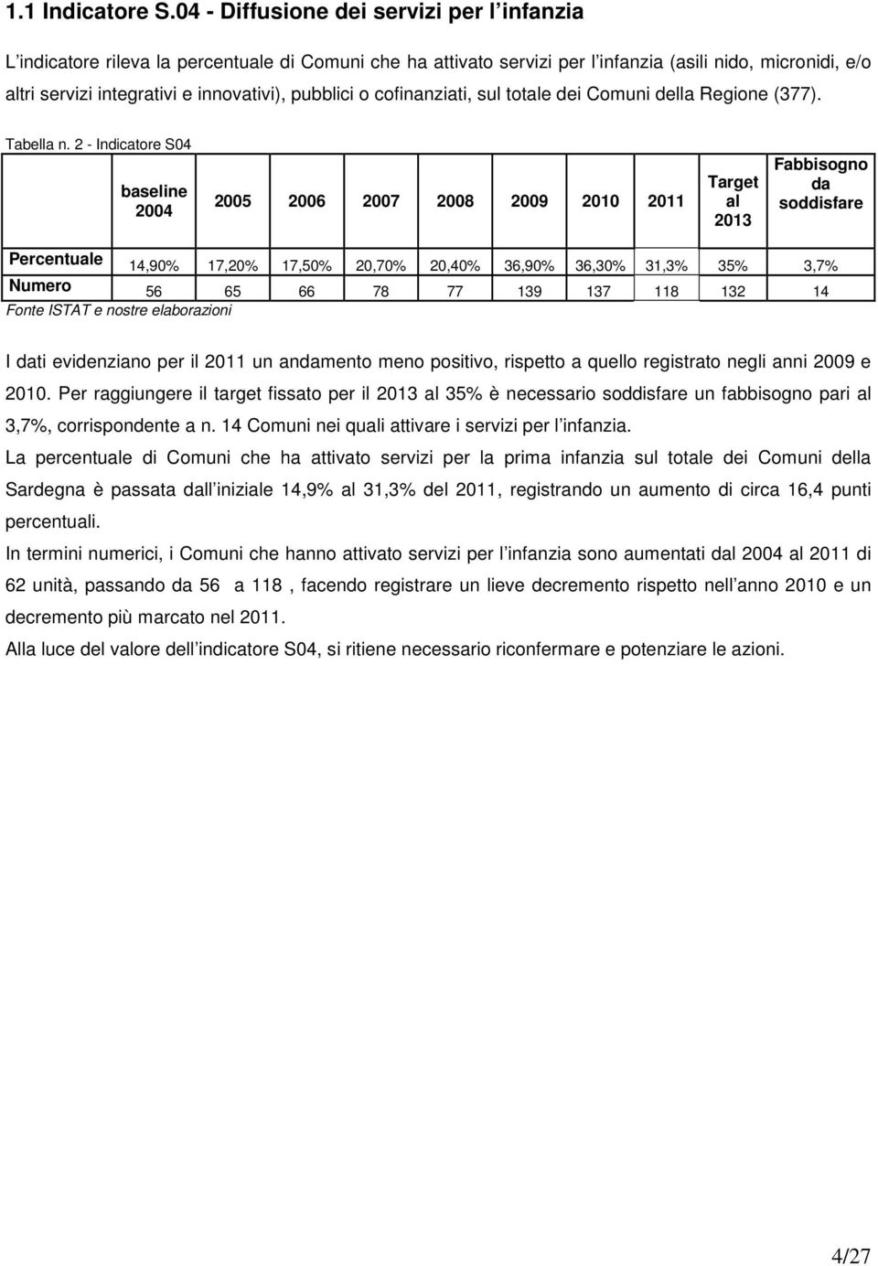 pubblici o cofinanziati, sul totale dei Comuni della Regione (377). Tabella n.