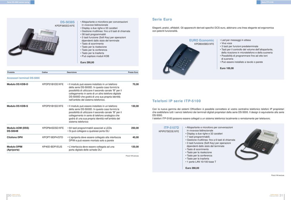 programmabili 3 tasti funzione (Soft Key) per operazioni dipendenti dallo stato del terminale Tasto di scorrimento Tasto per la riselezione Tasto per la conferenza Tasto per la trasferta Può ospitare