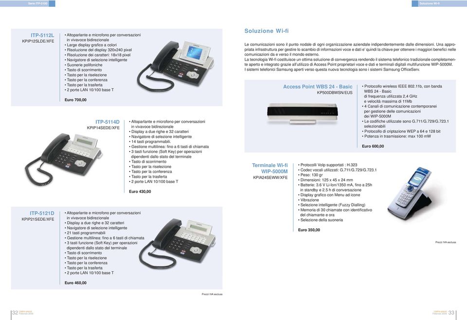 la trasferta 2 porte LAN 10/100 base T Euro 700,00 ITP-5114D KPIP14SEDE/XFE Altoparlante e microfono per conversazioni in vivavoce bidirezionale Display a due righe e 32 caratteri Navigatore di