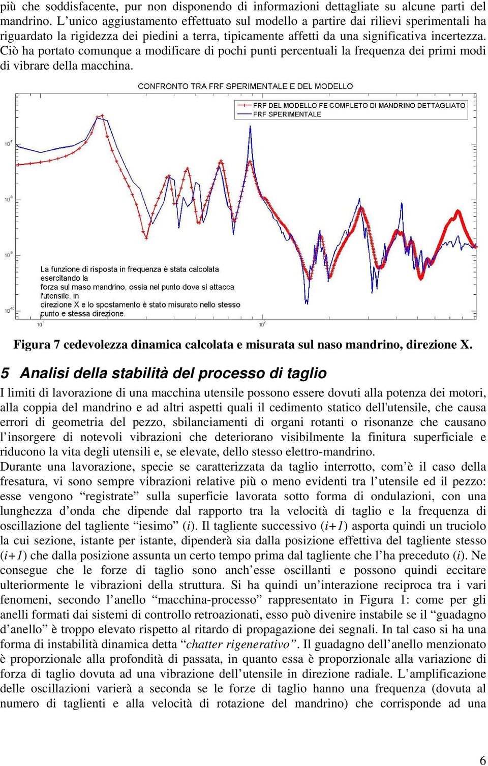 Ciò ha portato comunque a modificare di pochi punti percentuali la frequenza dei primi modi di vibrare della macchina.