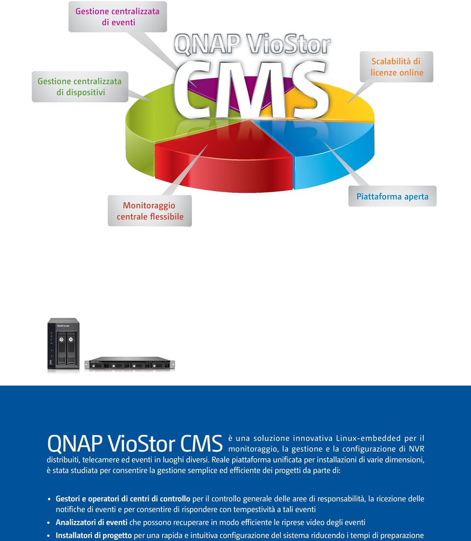 Reale piattaforma unificata per installazioni di varie dimensioni, è stata studiata per consentire la gestione semplice ed efficiente dei progetti da parte di: Gestori e operatori di centri di