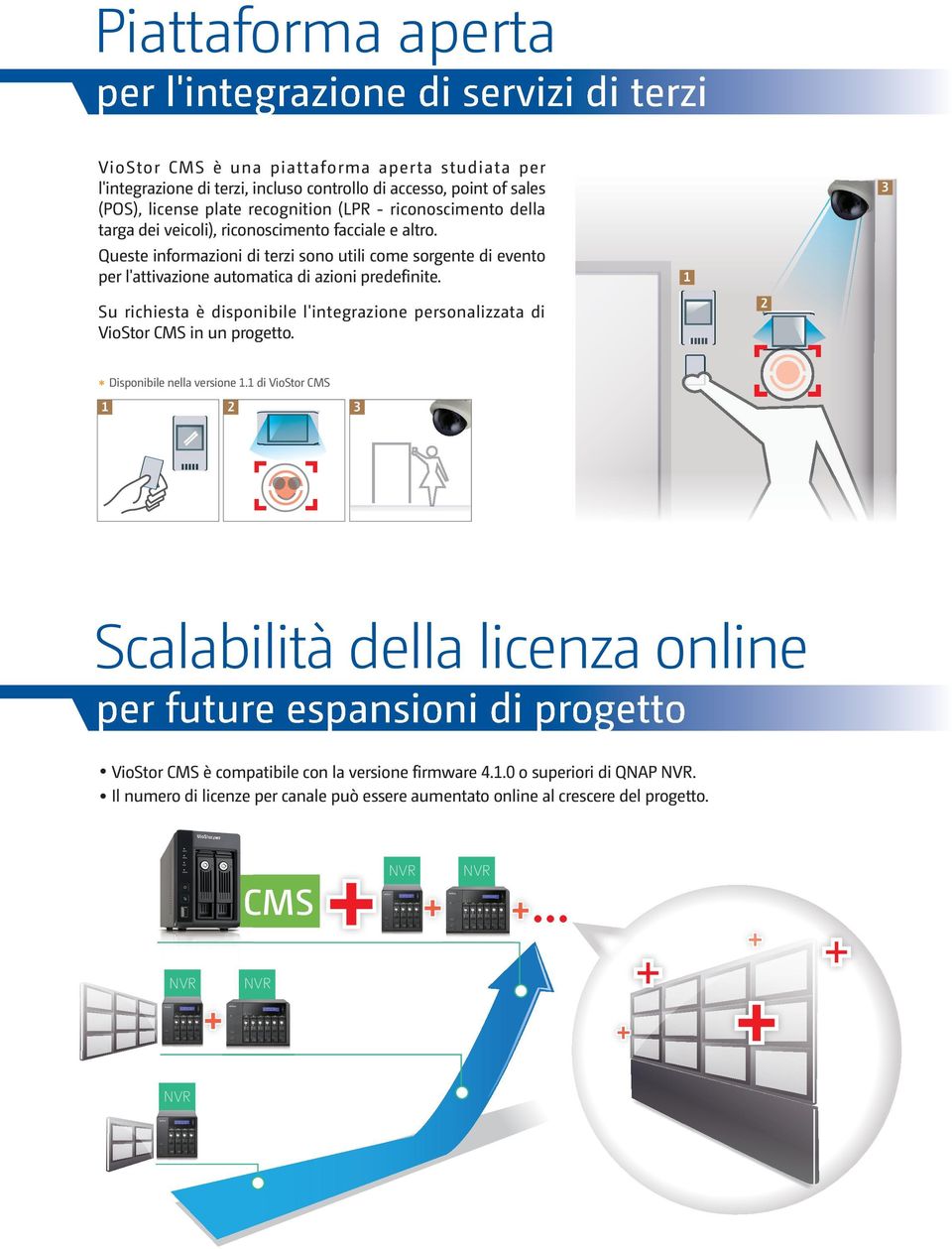 Queste informazioni di terzi sono utili come sorgente di evento per l'attivazione automatica di azioni predefinite.