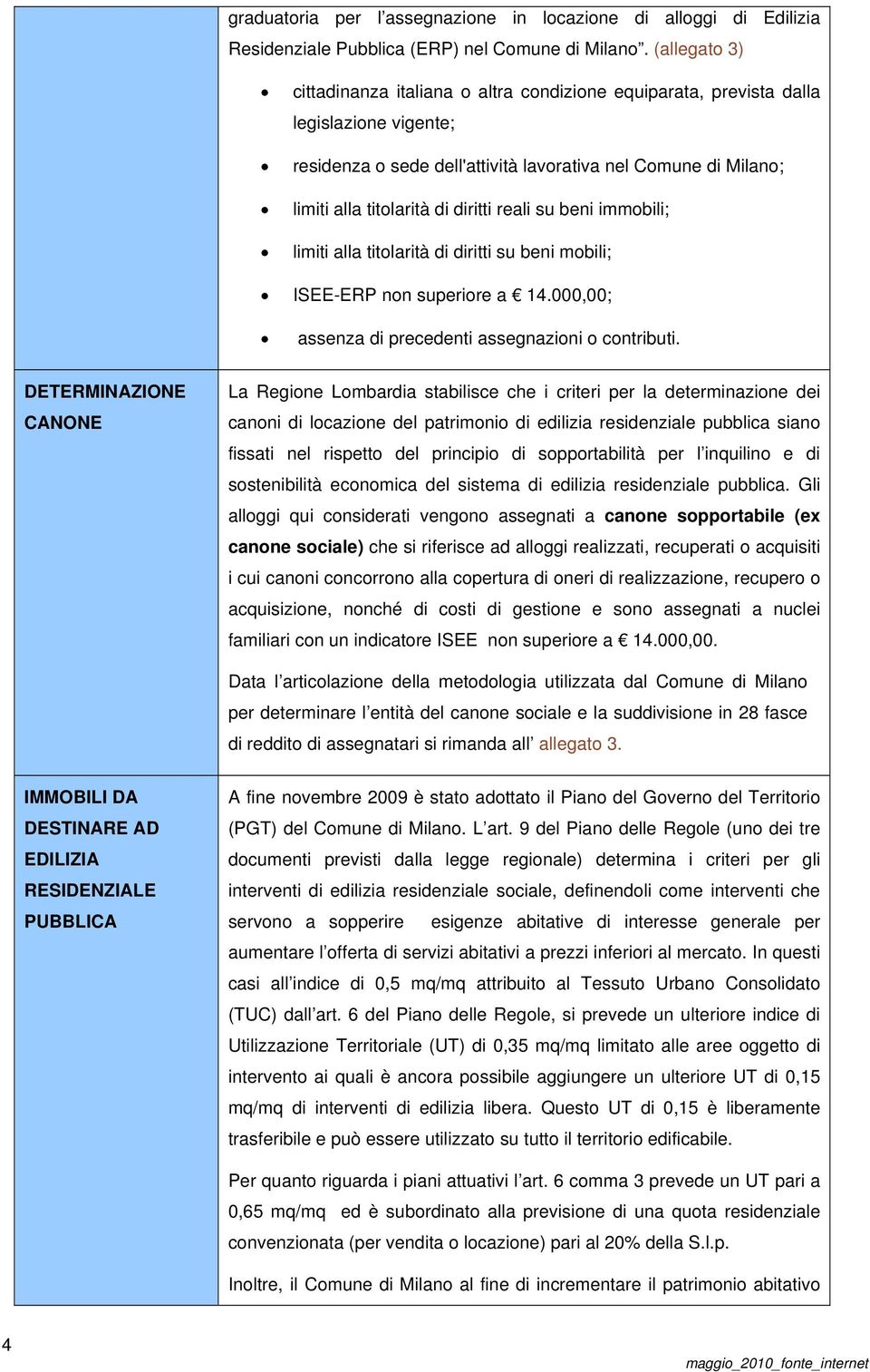 diritti reali su beni immobili; limiti alla titolarità di diritti su beni mobili; ISEE-ERP non superiore a 14.000,00; assenza di precedenti assegnazioni o contributi.