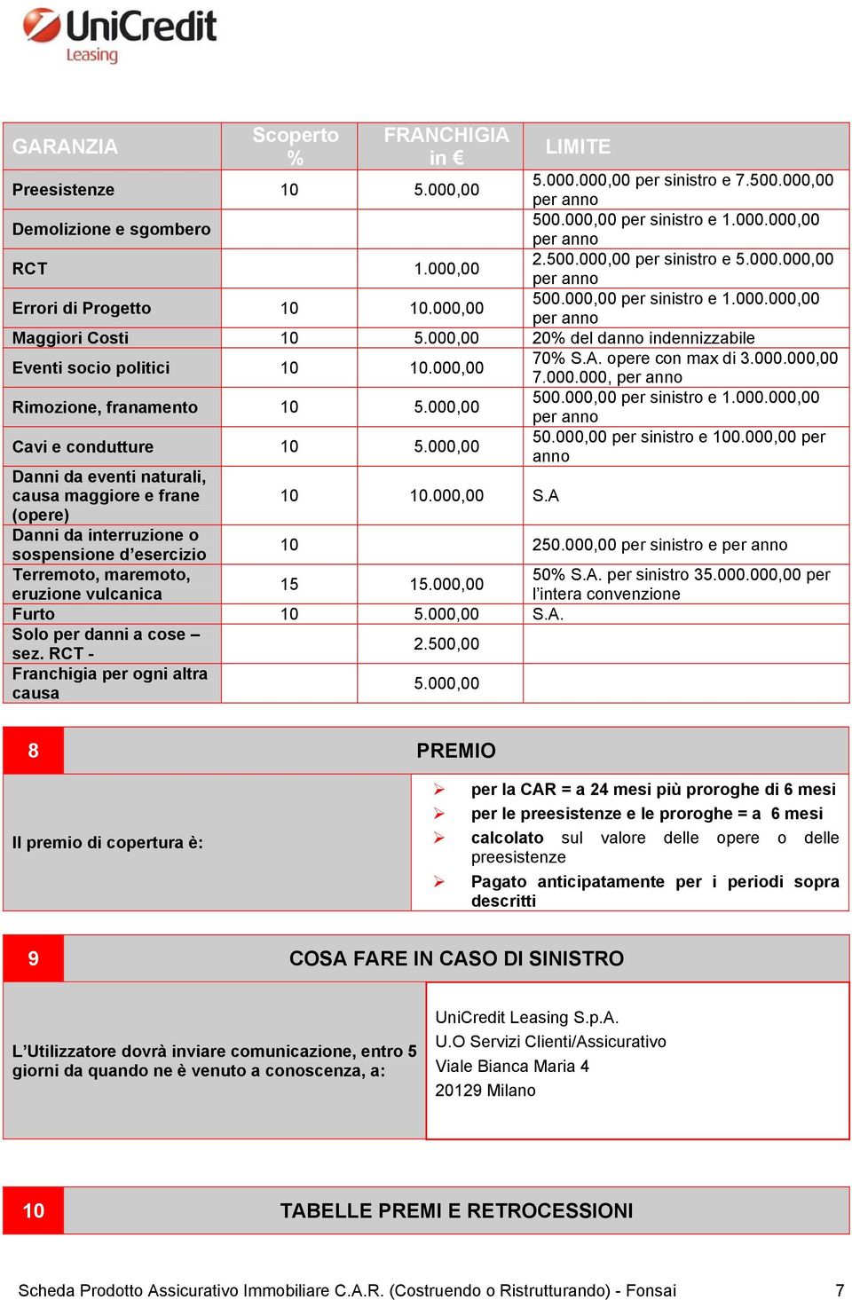 opere con max di 3.000.000,00 7.000.000, Rimozione, franamento 10 5.000,00 500.000,00 per sinistro e 1.000.000,00 Cavi e condutture 10 5.000,00 50.000,00 per sinistro e 100.