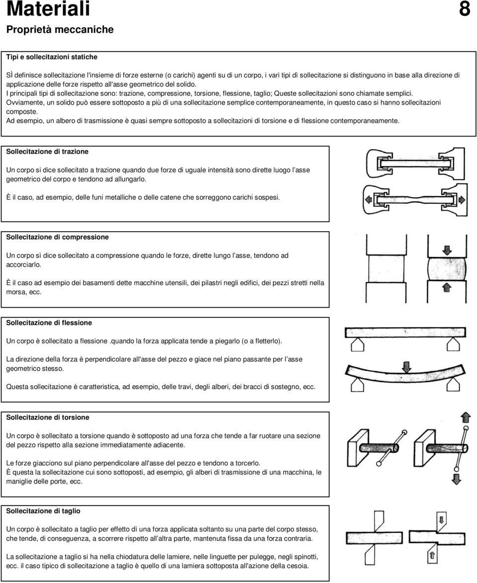 I principali tipi di sollecitazione sono: trazione, compressione, torsione, flessione, taglio; Queste sollecitazioni sono chiamate semplici.