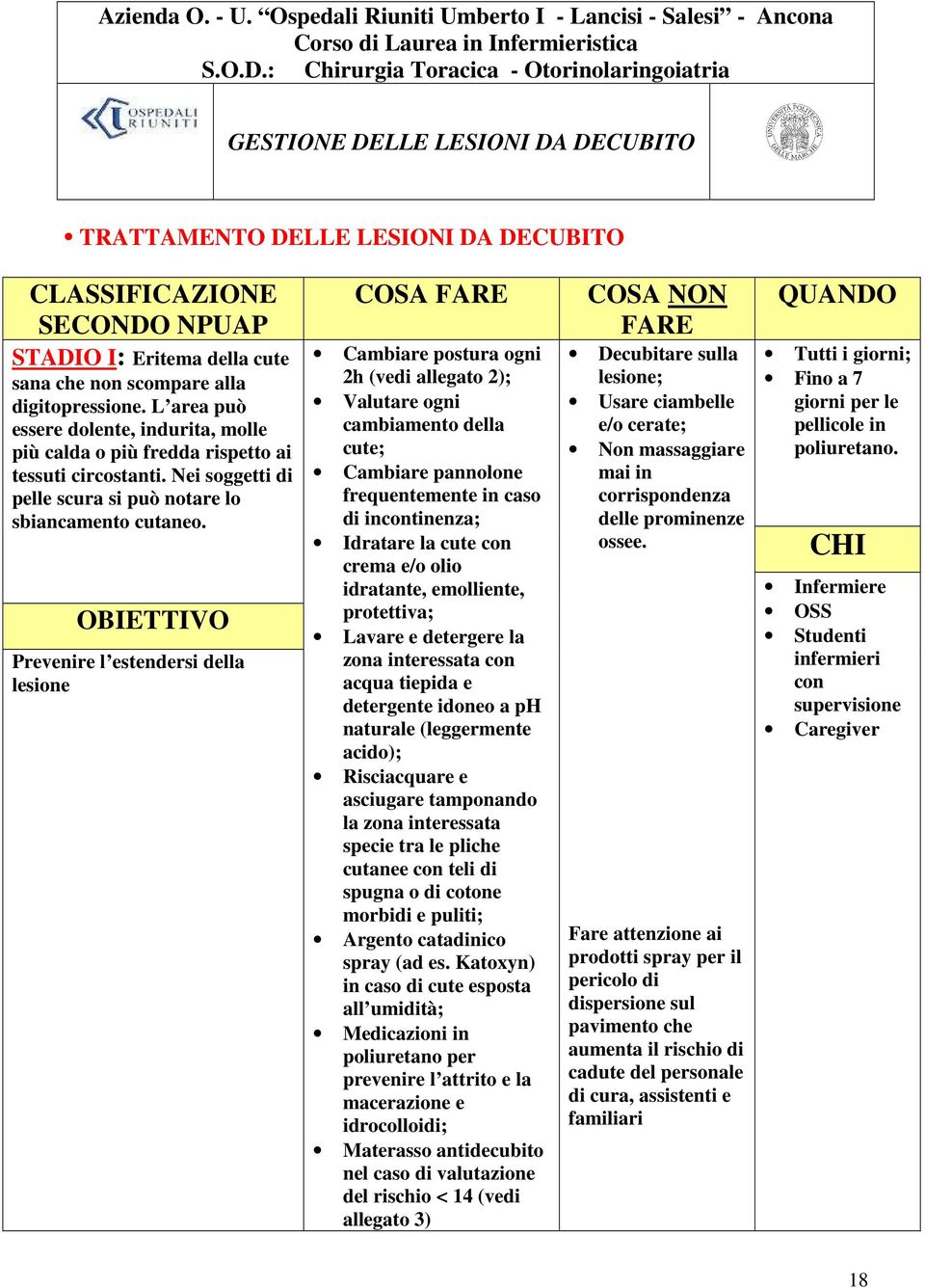 OBIETTIVO Prevenire l estendersi della lesione COSA FARE Cambiare postura ogni 2h (vedi allegato 2); Valutare ogni cambiamento della cute; Cambiare pannolone frequentemente in caso di incontinenza;