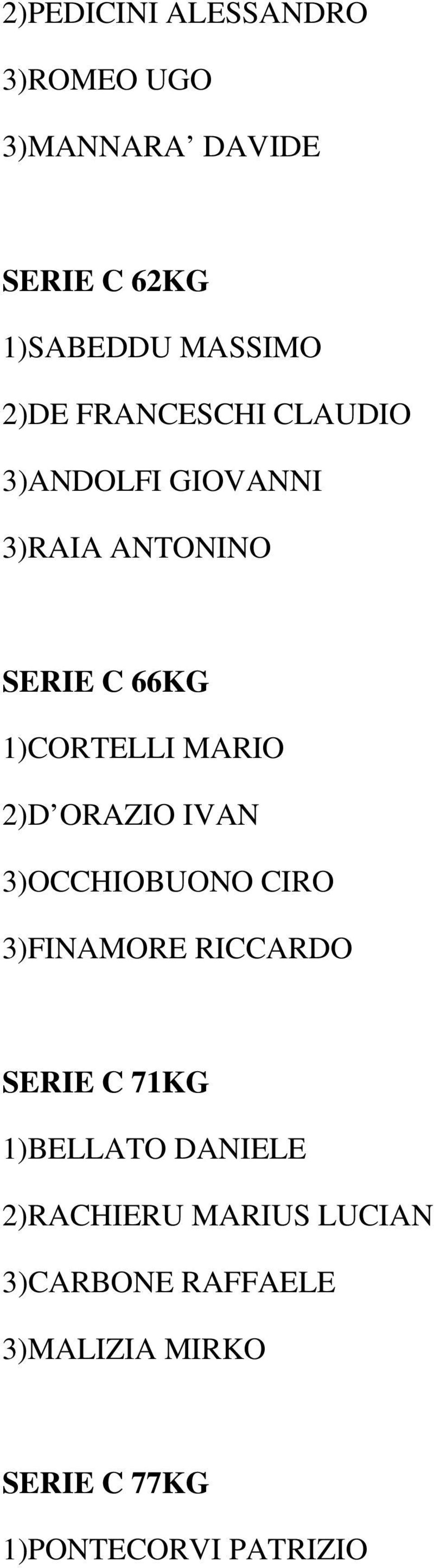 ORAZIO IVAN 3)OCCHIOBUONO CIRO 3)FINAMORE RICCARDO SERIE C 71KG 1)BELLATO DANIELE