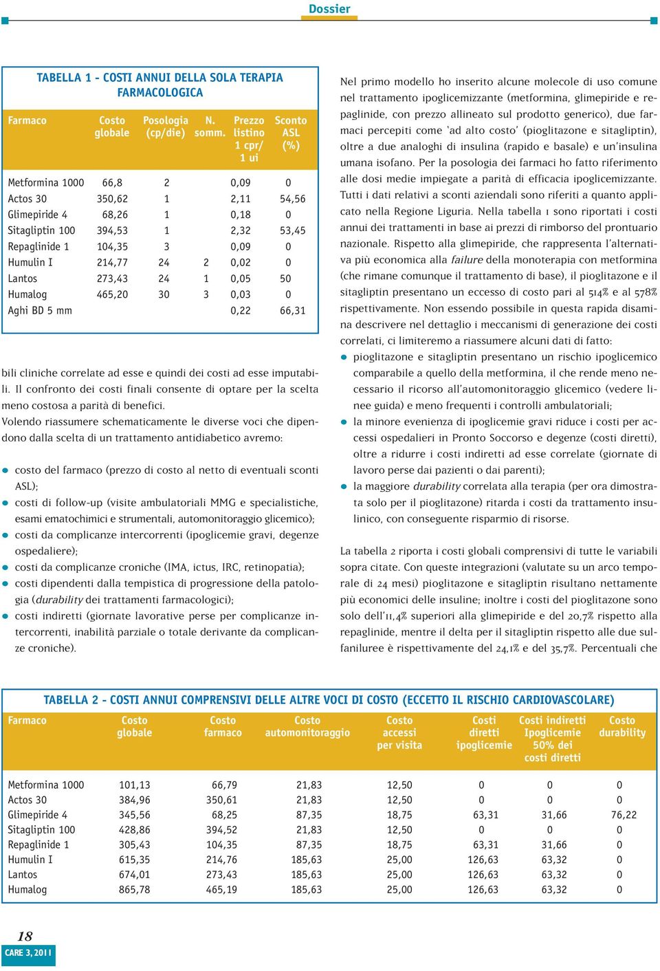 24 2 0,02 0 Lantos 273,43 24 1 0,05 50 Humalog 465,20 30 3 0,03 0 Aghi BD 5 mm 0,22 66,31 bili cliniche correlate ad esse e quindi dei costi ad esse imputabili.