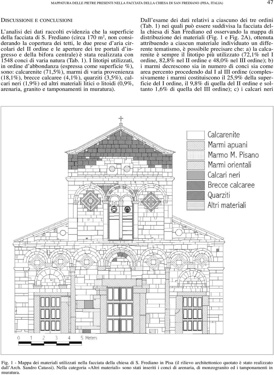 1548 conci di varia natura (Tab. 1).