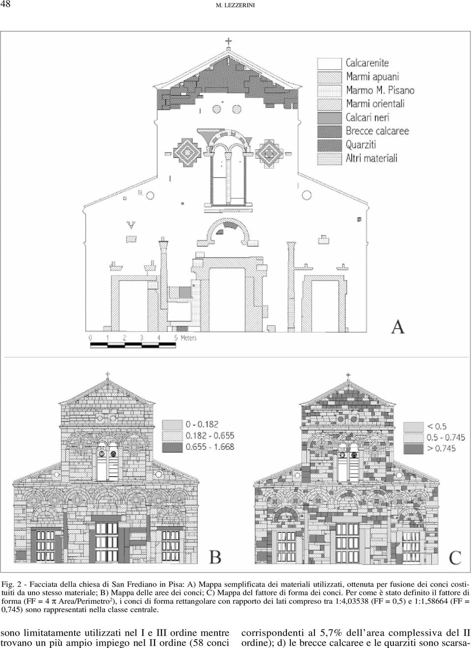 delle aree dei conci; C) Mappa del fattore di forma dei conci.