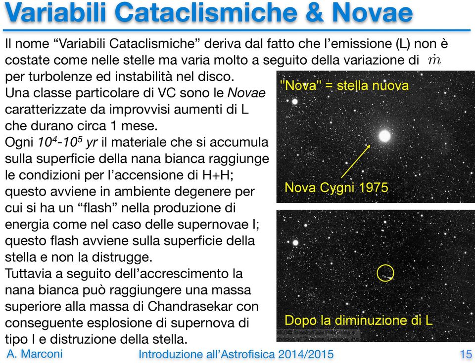 Ogni 10 4-10 5 yr il materiale che si accumula sulla superficie della nana bianca raggiunge le condizioni per l accensione di H+H; questo avviene in ambiente degenere per Nova Cygni 1975 cui si ha un