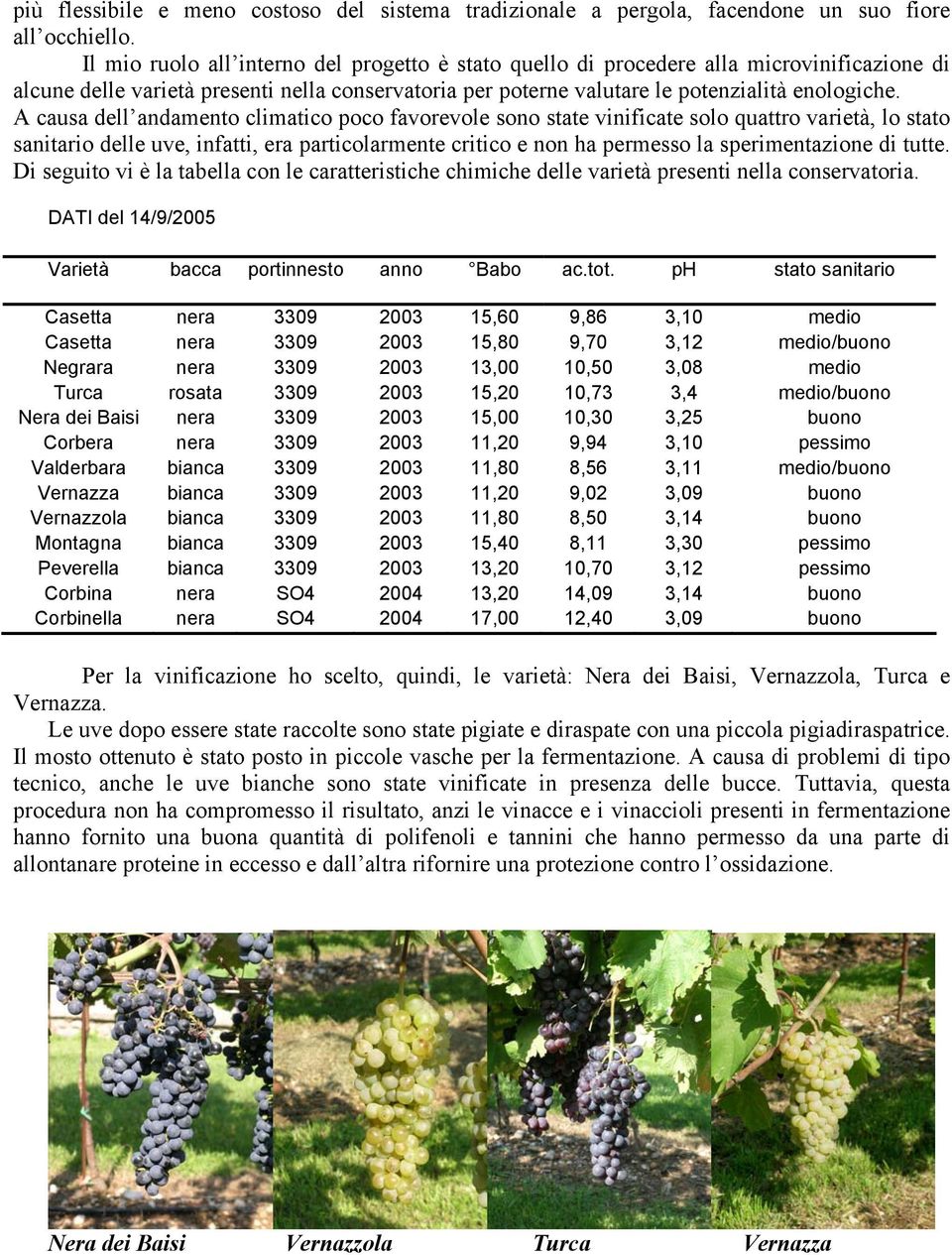 A causa dell andamento climatico poco favorevole sono state vinificate solo quattro varietà, lo stato sanitario delle uve, infatti, era particolarmente critico e non ha permesso la sperimentazione di