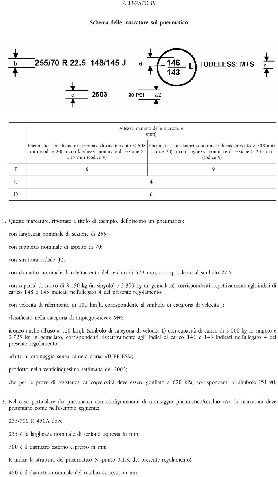 Queste marcature, riportate a titolo di esempio, definiscono un pneumatico: con larghezza nominale di sezione di 255; con rapporto nominale di aspetto di 70; con struttura radiale (R); con diametro