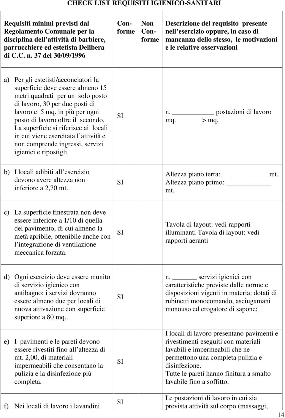 estetisti/acconciatori la superficie deve essere almeno 15 metri quadrati per un solo posto di lavoro, 30 per due posti di lavoro e 5 mq. in più per ogni posto di lavoro oltre il secondo.