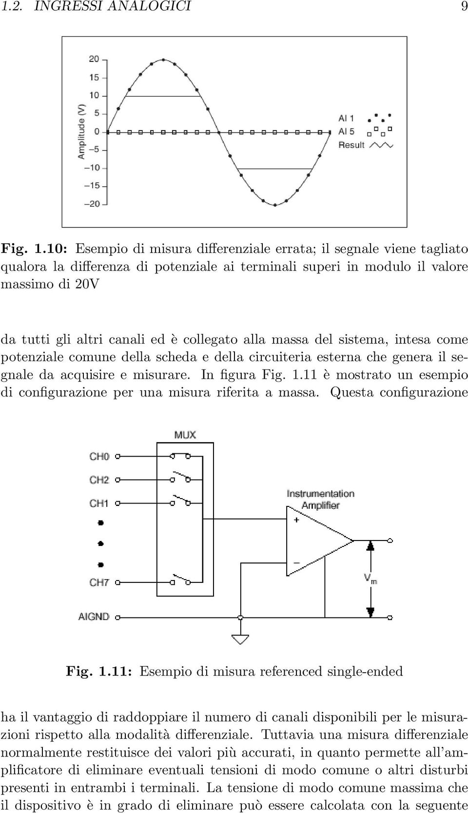 collegato alla massa del sistema, intesa come potenziale comune della scheda e della circuiteria esterna che genera il segnale da acquisire e misurare. In figura Fig. 1.