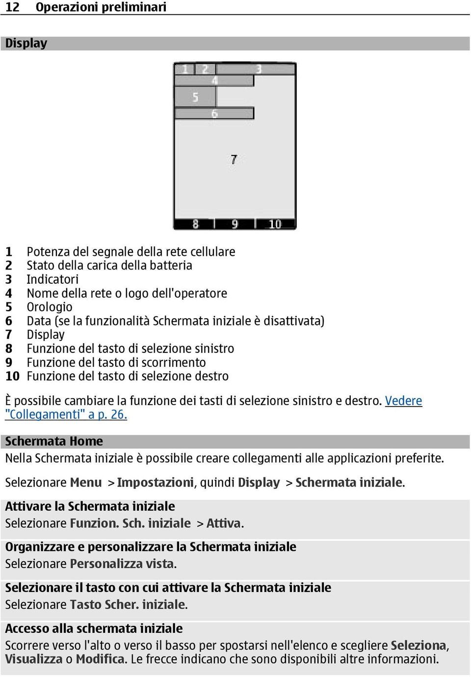 la funzione dei tasti di selezione sinistro e destro. Vedere "Collegamenti" a p. 26. Schermata Home Nella Schermata iniziale è possibile creare collegamenti alle applicazioni preferite.