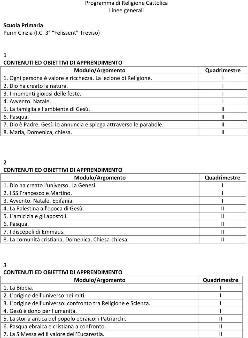 II 7. Dio è Padre, Gesù lo annuncia e spiega attraverso le parabole. II 8. Maria, Domenica, chiesa. II 2 CONTENUTI ED OBIETTIVI DI APPRENDIMENTO Modulo/Argomento Quadrimestre 1.