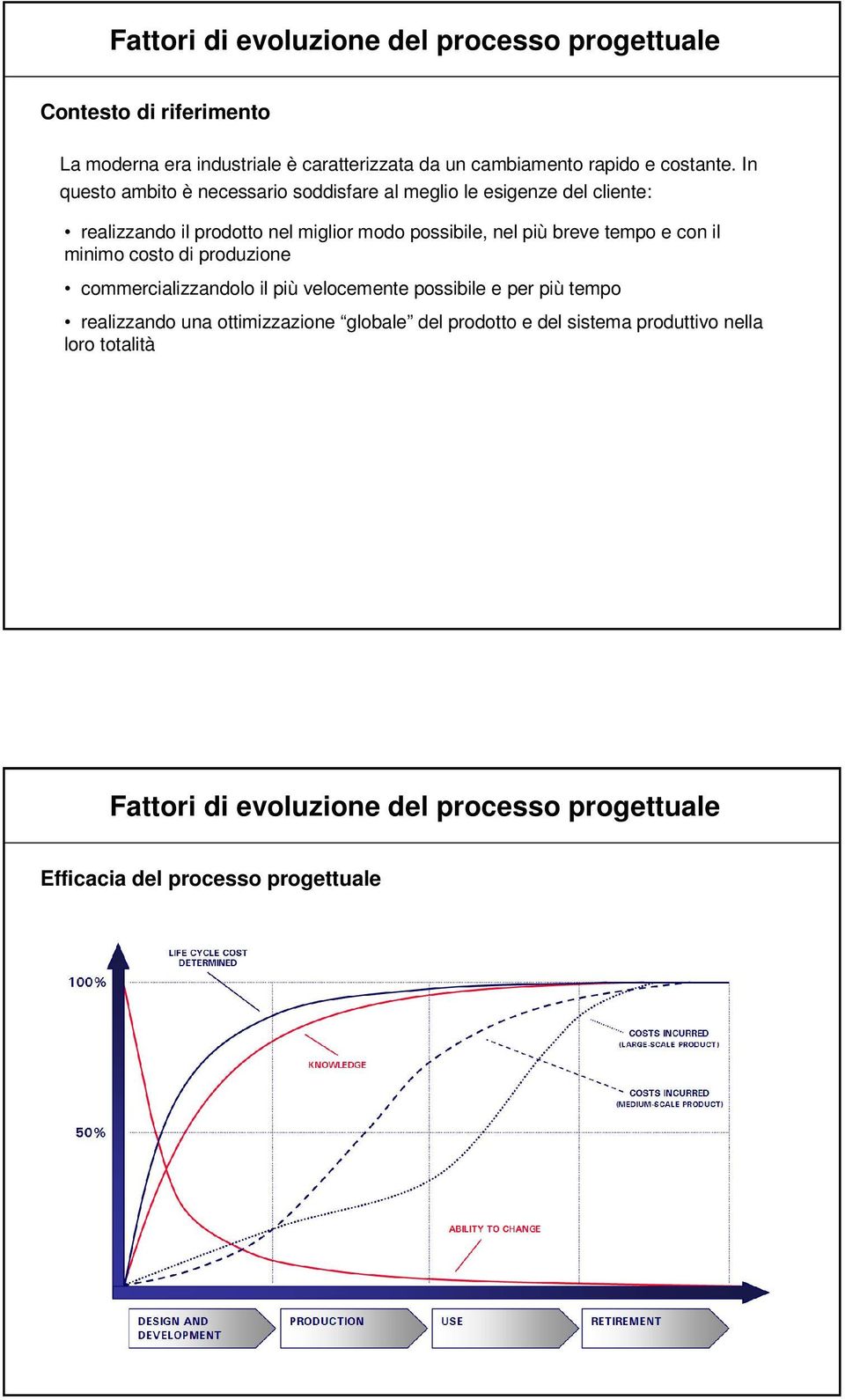 In questo ambito è necessario soddisfare al meglio le esigenze del cliente: realizzando il prodotto nel miglior modo possibile, nel più breve