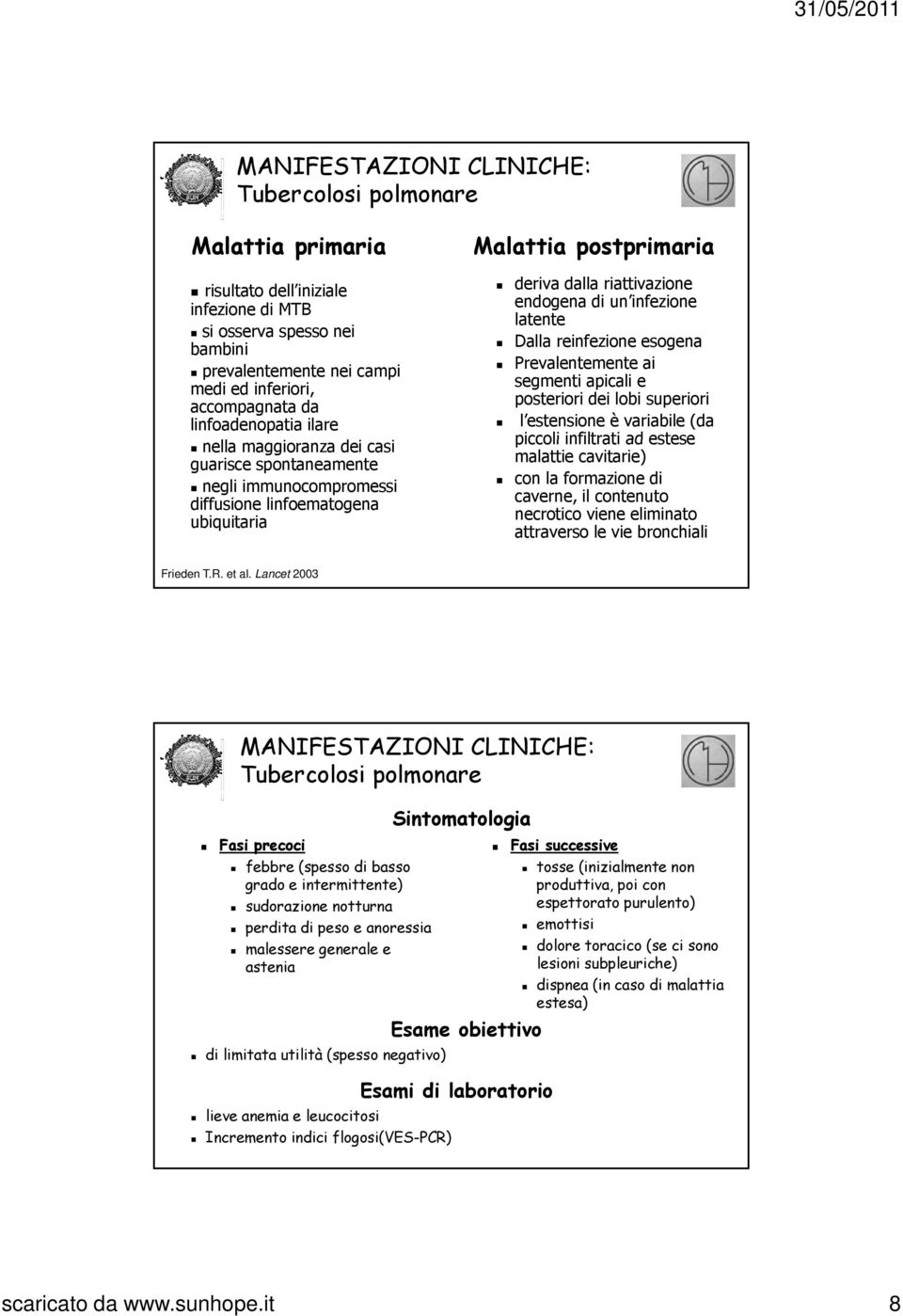 infezione latente Dalla reinfezione esogena Prevalentemente ai segmenti apicali e posteriori dei lobi superiori l estensione è variabile (da piccoli infiltrati ad estese malattie cavitarie) con la