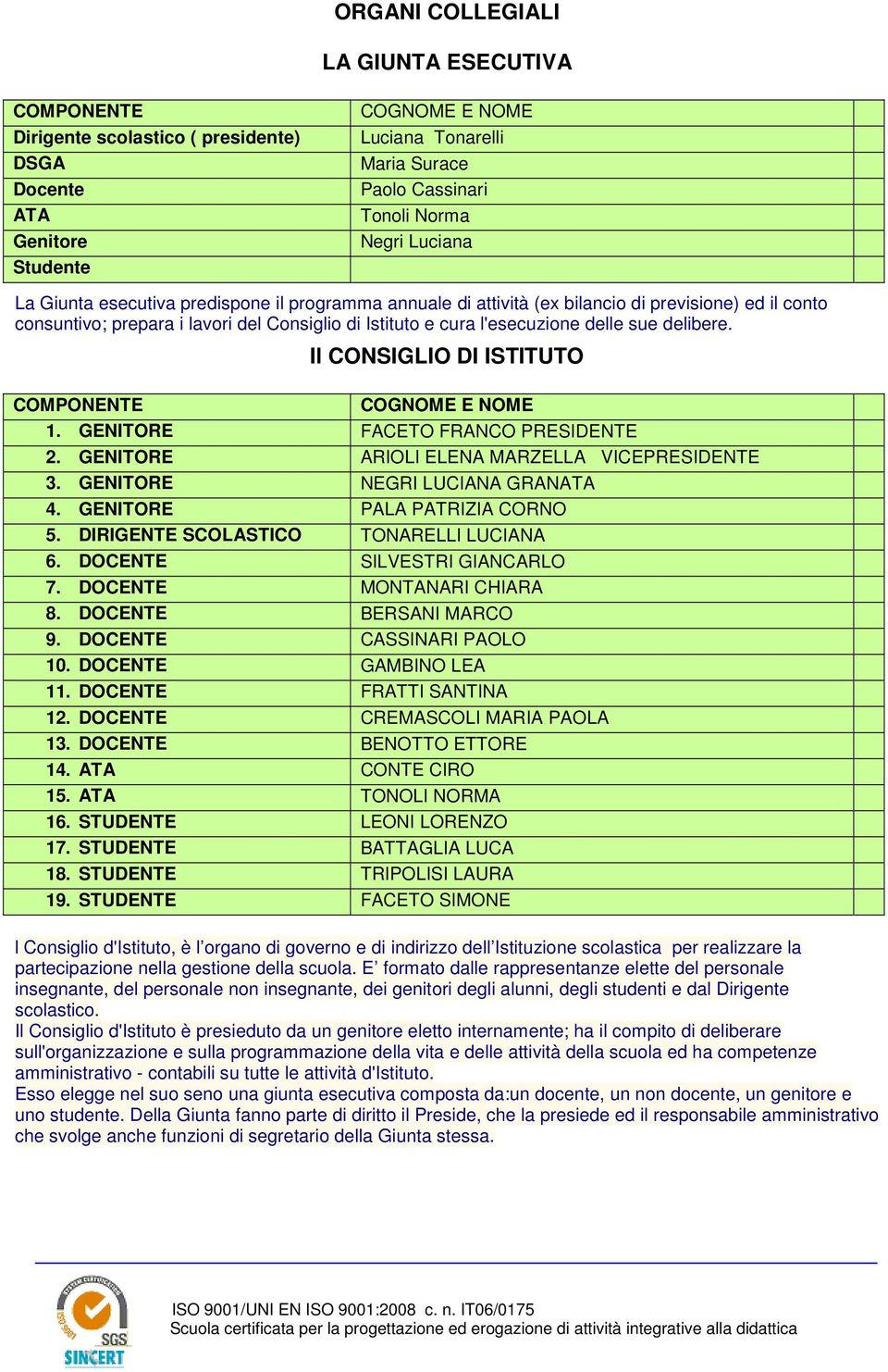 delibere. Il CONSIGLIO DI ISTITUTO COMPONENTE COGNOME E NOME 1. GENITORE FACETO FRANCO PRESIDENTE 2. GENITORE ARIOLI ELENA MARZELLA VICEPRESIDENTE 3. GENITORE NEGRI LUCIANA GRANATA 4.